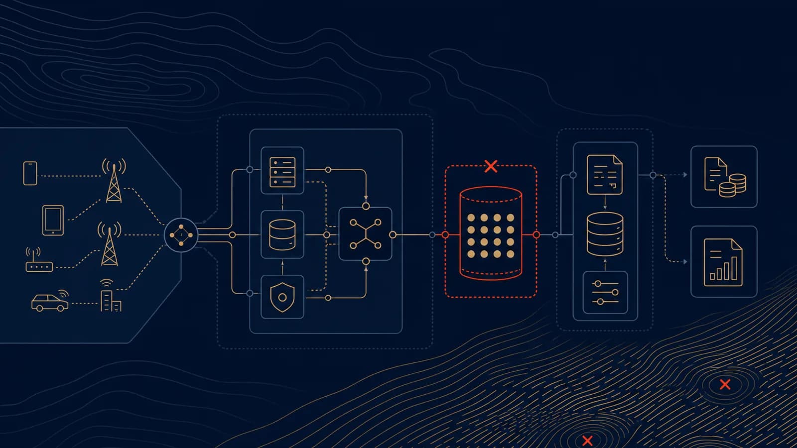 Sponsored Data: OCS Control and Settlement Design