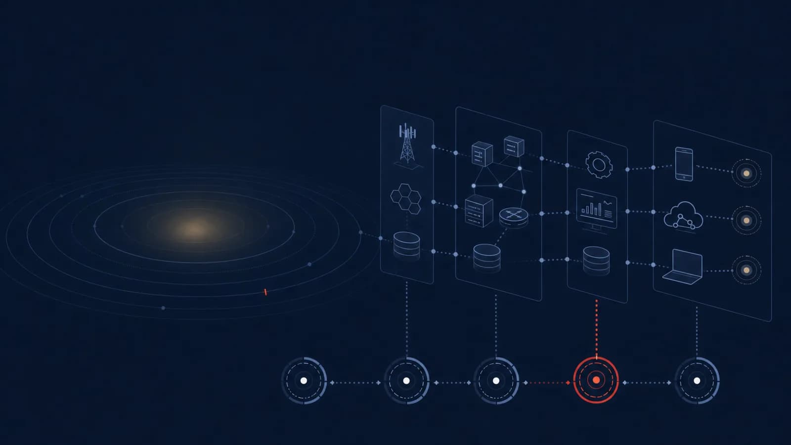 SLA Design for MVNO Service Outcomes and Continuity