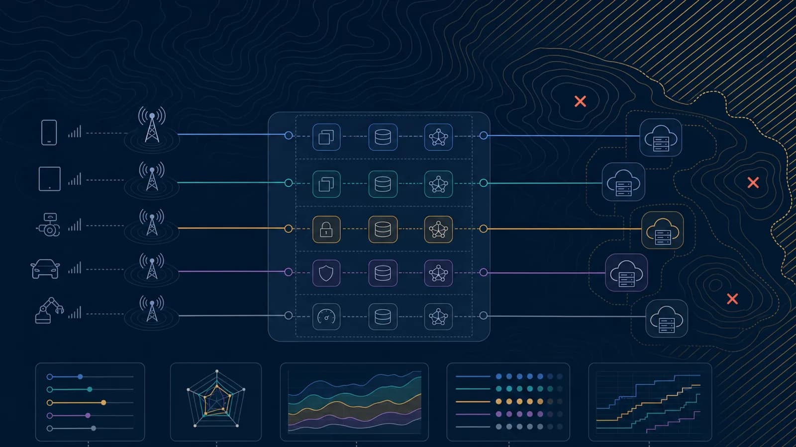 Network Slicing in MVNO Wholesale Product Framework