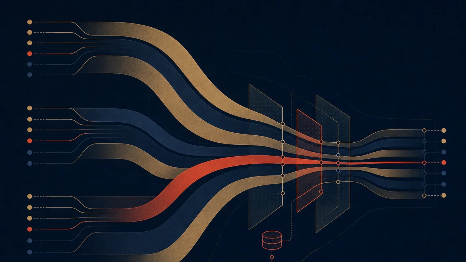 OCS/PCRF Governance for Multi-Tenant MVNO Charging