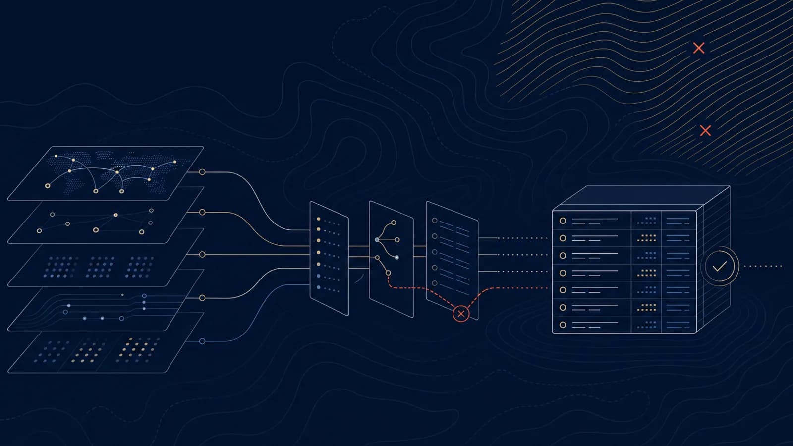 TAP Validation and Digital MVNO Roaming Controls